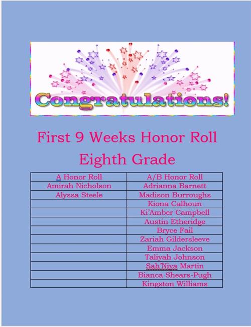 8th Grade Honor Roll